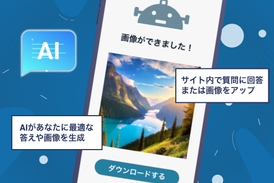 生成AI活用のキャンペーンコンテンツ生成システム
