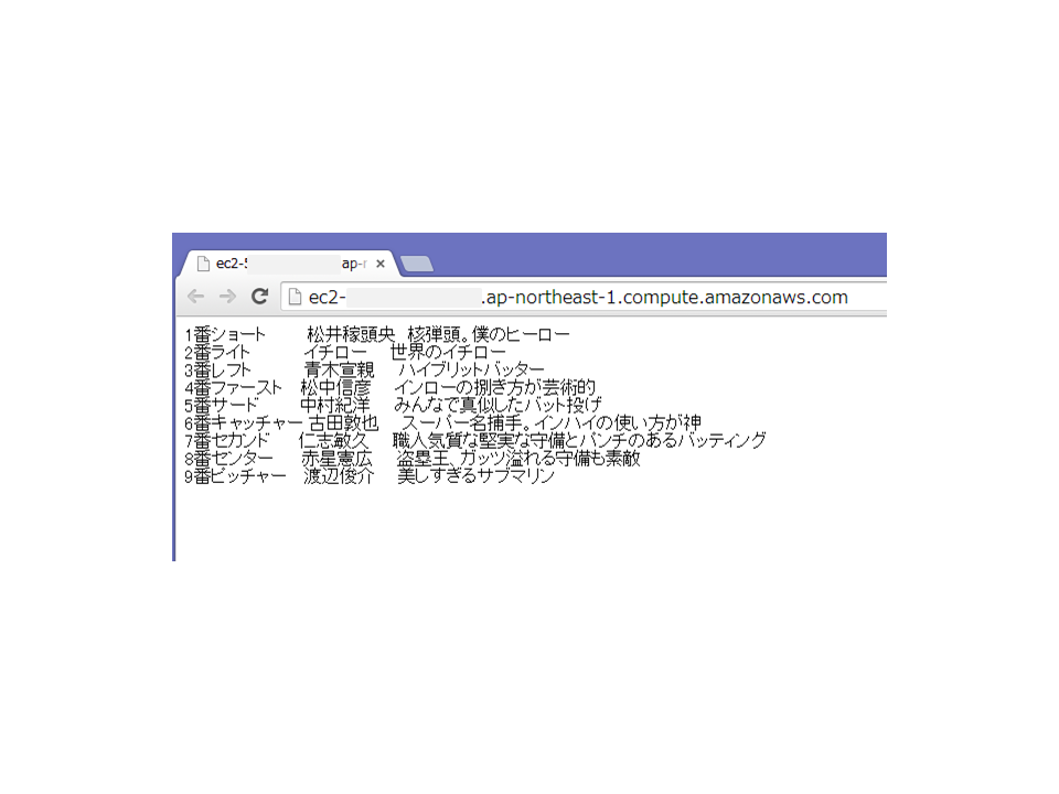 hpnine