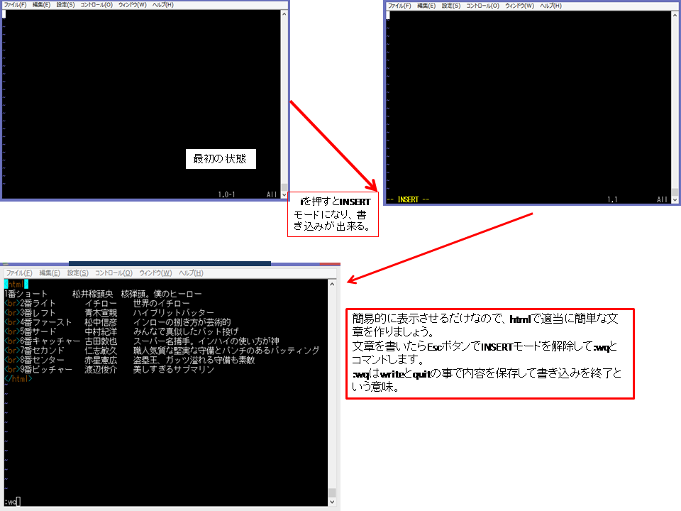 risou
