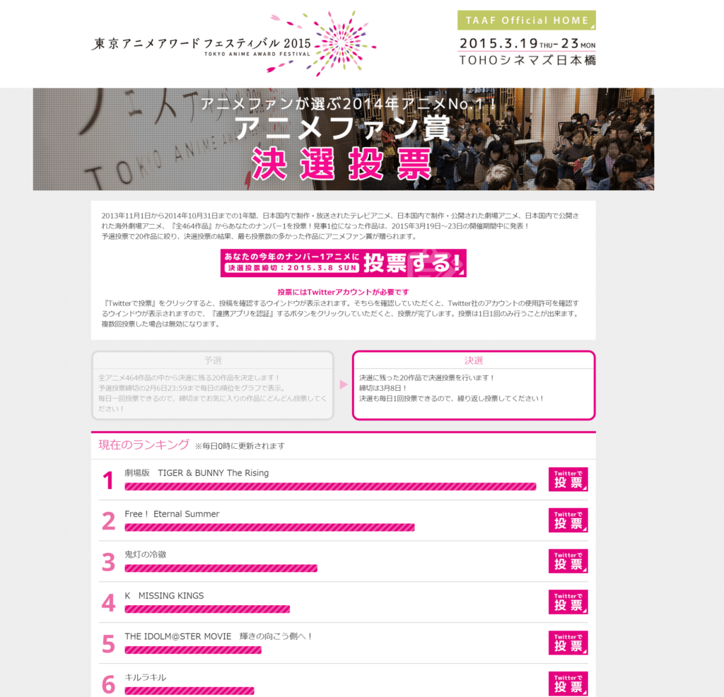 アニメファン賞   東京アニメアワードフェスティバル2015aaaa