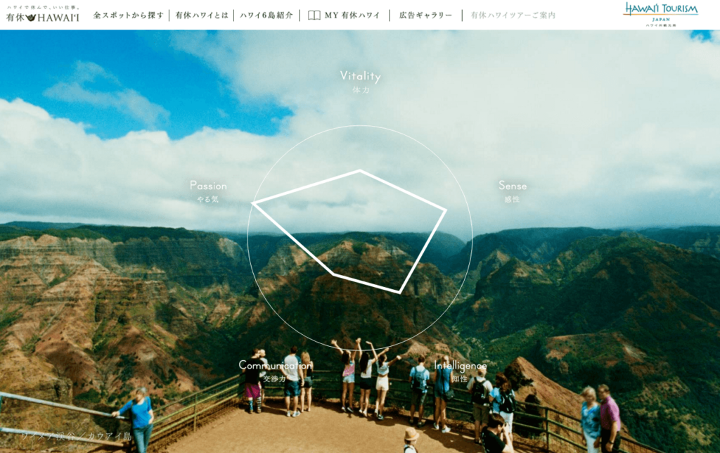 www_yukyu-hawaii_com