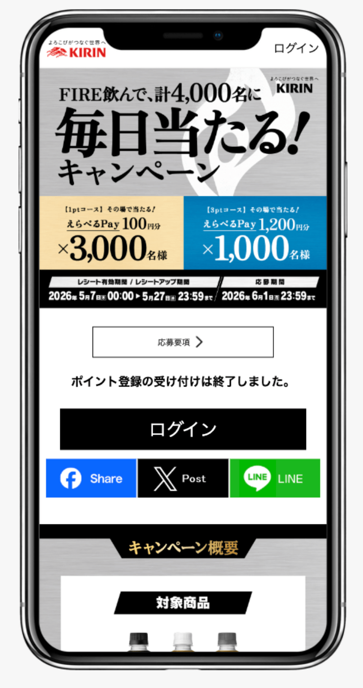 FIRE飲んで計4,000名に毎日当たる!キャンペーン