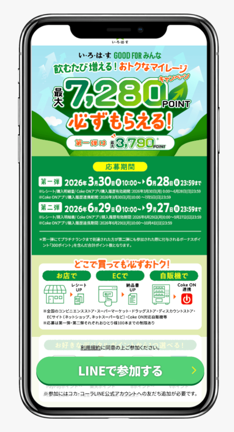 い・ろ・は・す® GOOD FOR みんな 飲むたび増える！おトクなマイレージキャンペーン